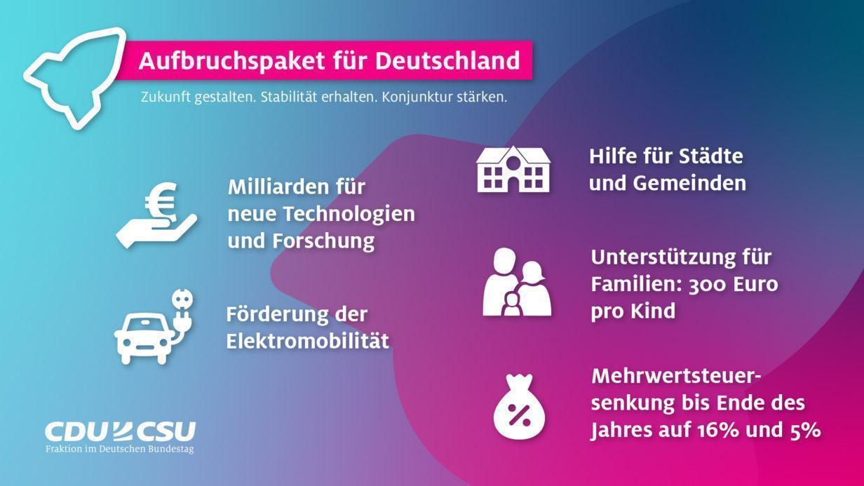 Koalition beschließt umfangreiches Konjunkturpaket - Bild